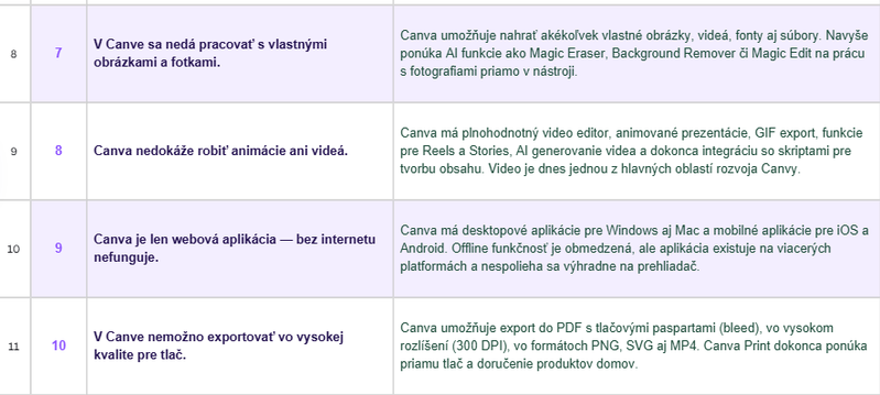 Tabuľka uložená vo formáte xlsx